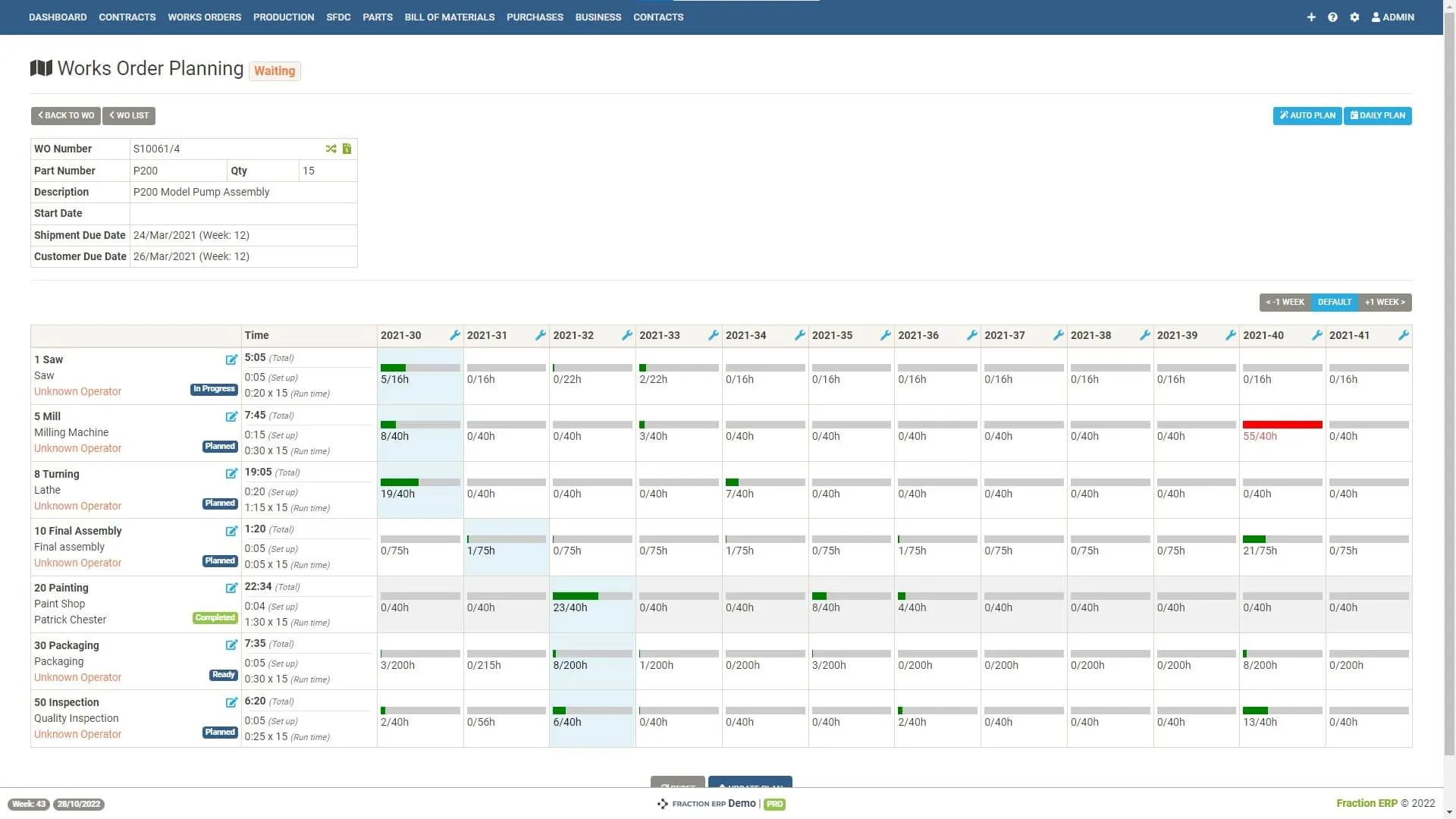 manufacturing process with erp